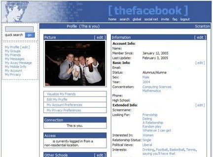 Κάπως έτσι ήταν το Facebook εν έτει 2004